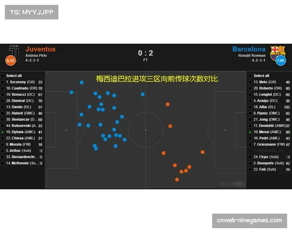 专栏:过度强调压迫数据,是否让意甲失去了防守的艺术性? 专栏:过度强调压迫数据,是否让意甲失去了防守的艺术性?